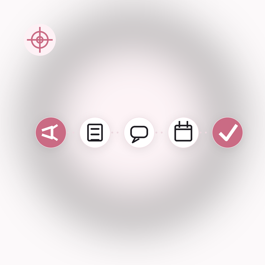 Illustration of conversion tracking linking an enquiry back to its source campaign